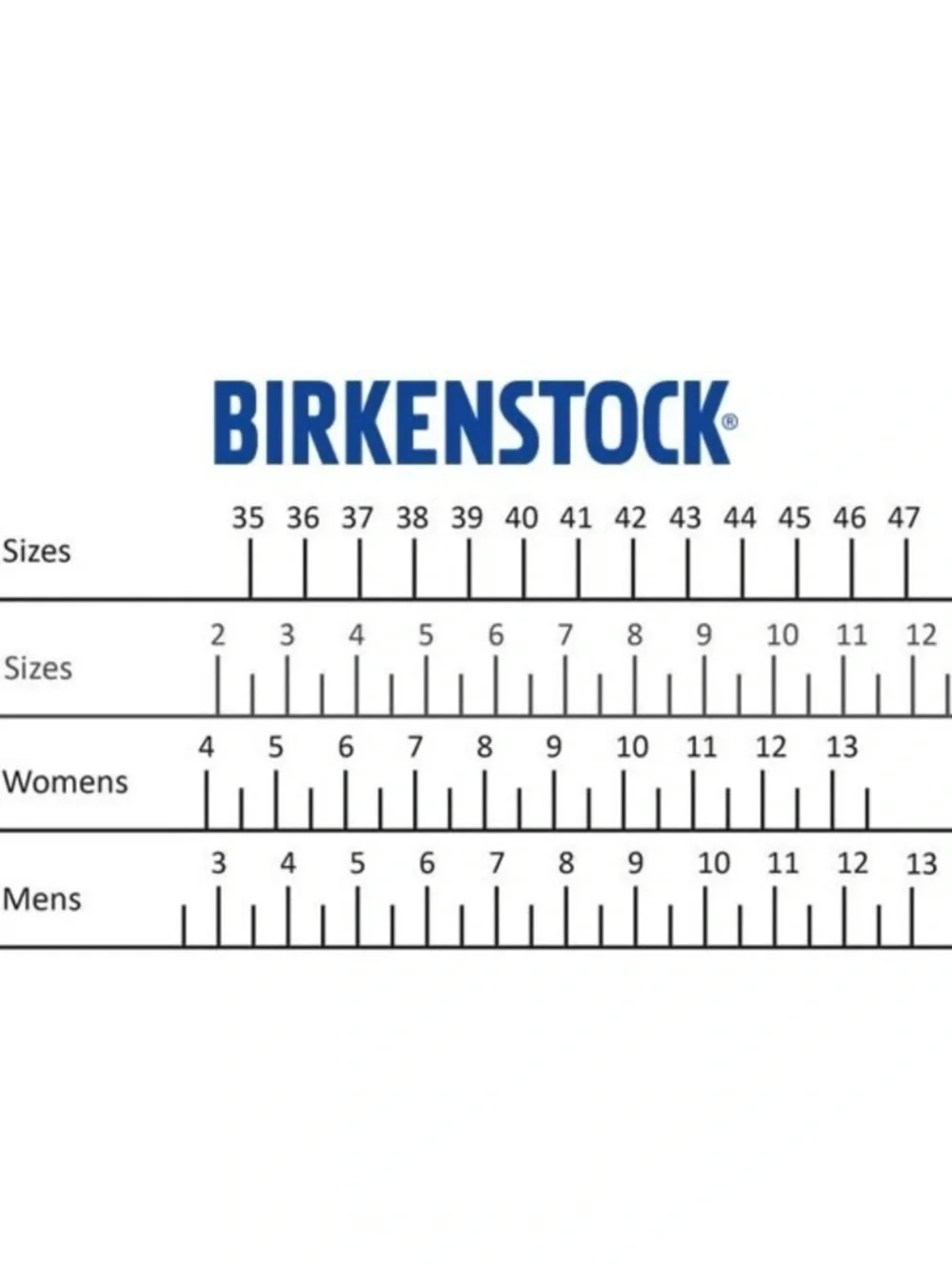 Birkenstock Gizeh Vegan Textile Canvas Thong Sandals Pink Women’s EU 37 US 6-6.5 - Picture 5 of 5